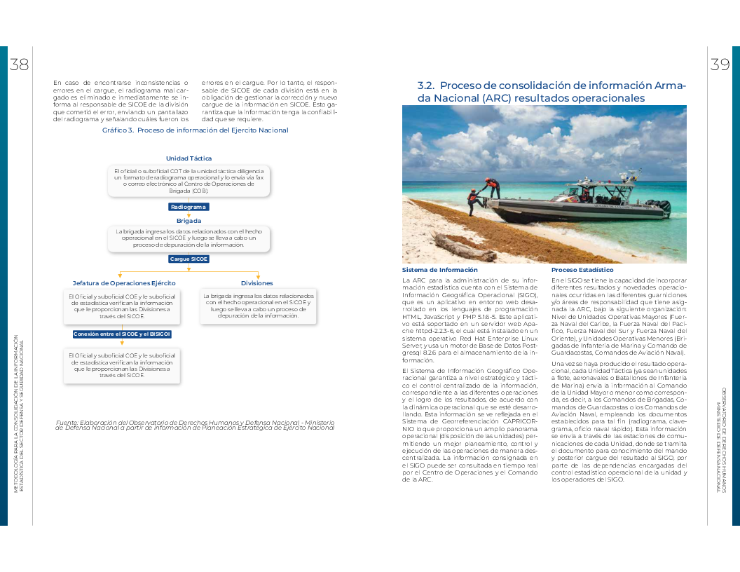 Metodología para la consolidación de la Información Estadística del Sector Defensa y Seguridad Nacional.pdf 20